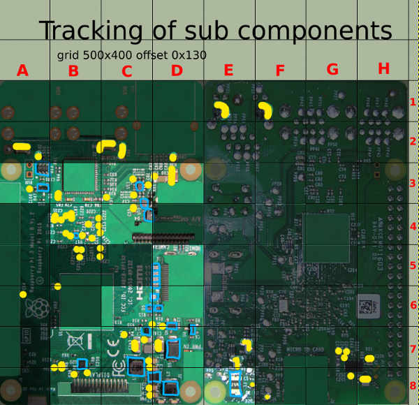 grid of pi components tracking current state p2