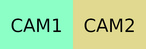 example cam1 next to cam2