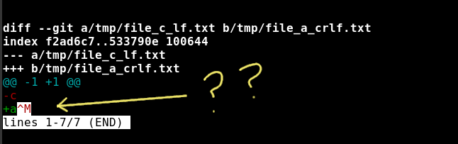 git diff output extraneous CR