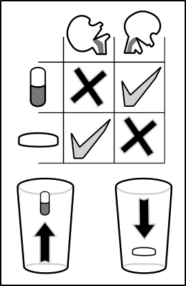 pill popping guide
