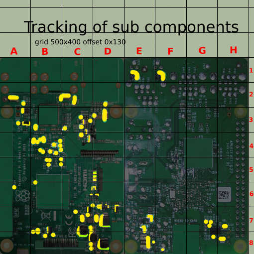 tracking component creation for 3d raspberry pi model