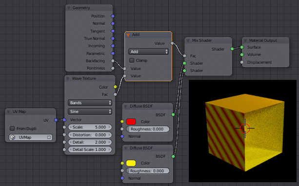 blender partial screenshot of node layout hiding texture from backfacing faces